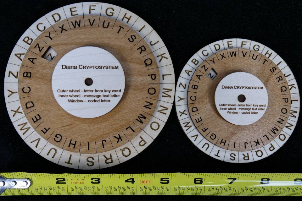 Diana Cryptosystem cipher Med